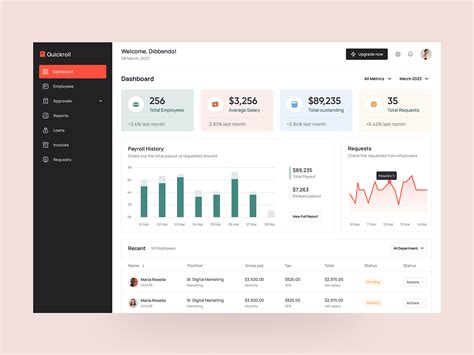 Image result for Payroll Software Database Design
