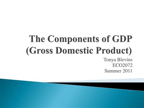 GDP Components 的图像结果