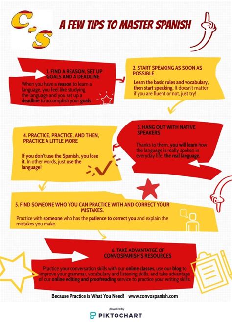 Language Tips 的图像结果