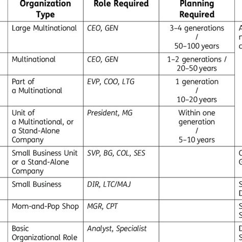 Function Less Leader Model 的图像结果