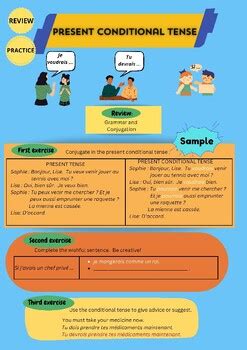 Image result for Present Conditional