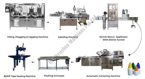 Eye-ear Drop Packaging Line Manufacturer, Supplier from Ahmedabad