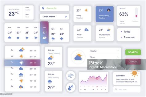 Image result for Weather GUI App