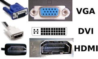 Basic Computer Ports 的图像结果