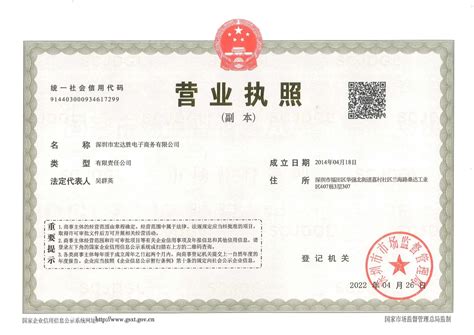 Company Overview - Shenzhen Hongdasheng Electronic Commerce Co., Ltd.