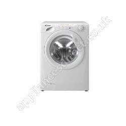 Image result for Go482 Candy Washing Machine Reset