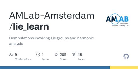 Lie GitHub Java 的图像结果