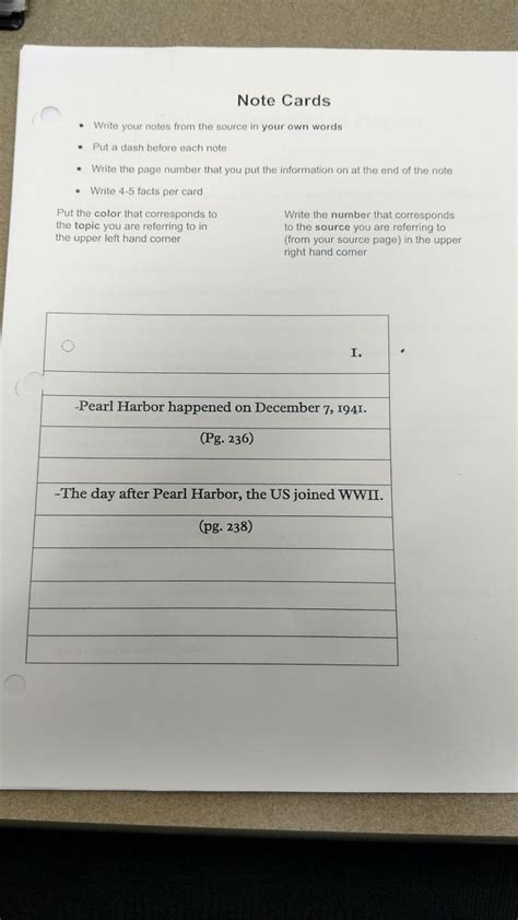 Image result for Open Note Card Define