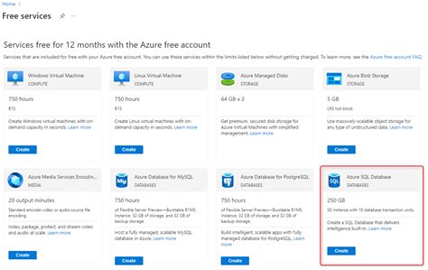 Base de Datos SQL 的图像结果