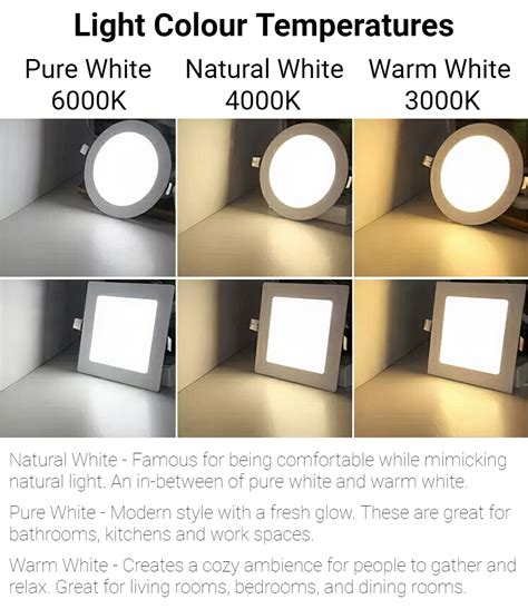 Image result for LED Light Colors