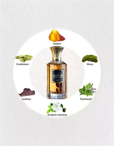 Nusuk Taraf Al Oud EDP 100ML for Men | All Arabic