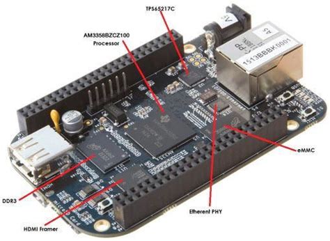 BeagleBone Black - BeagleBoard | Mouser