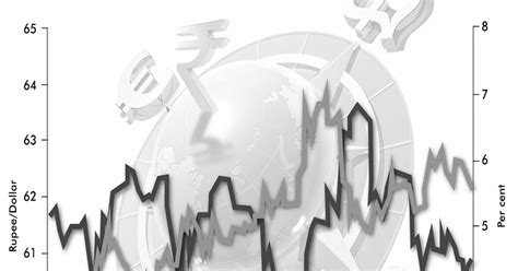 Twenty22-India on the move: The Rupee & the Dollar....