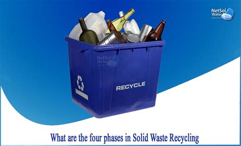 Image result for Solid Waste Recycling