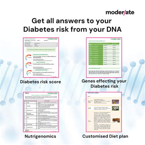 Diabetes Risk Assessment Genetic Test | DNA Test Kit for Diabetes ...