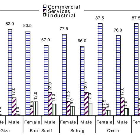 Image result for Enterprises Explained