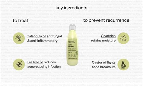 TuCo Intelligent Dull Skin Facewash 100ml : Amazon.in: Beauty