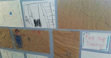 Image result for Understanding Map