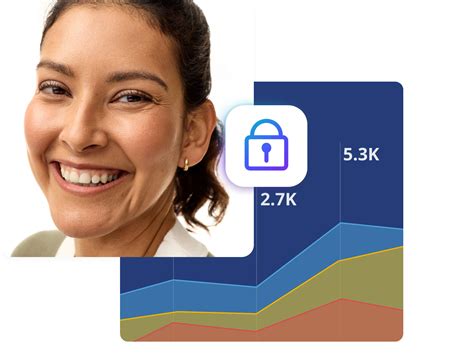 Canva for Government