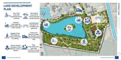 Lake Restoration and Development - Godhavi Lake | CEPT - Portfolio