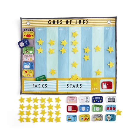 Crate And Barrel Careers