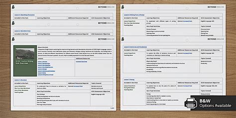 GCSE English Language Creative Writing Unit Overview