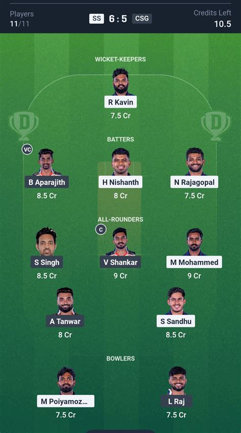 SS vs CSG Dream11 Prediction Today Match 17 Playing XI: TNPL 2025 ...