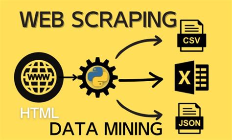 Image result for Scrap Python