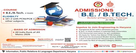 Gurugram University