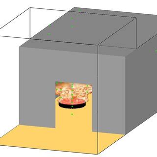 Fds Simulation 的图像结果