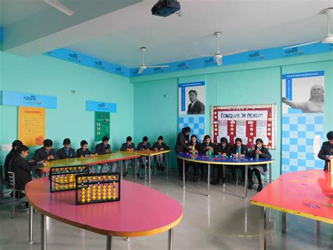 Image result for What Is the Use of Math Lab