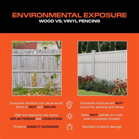 CATALYST Hampton 6-ft H x 6-ft W White Privacy Vinyl Flat-top Fence ...