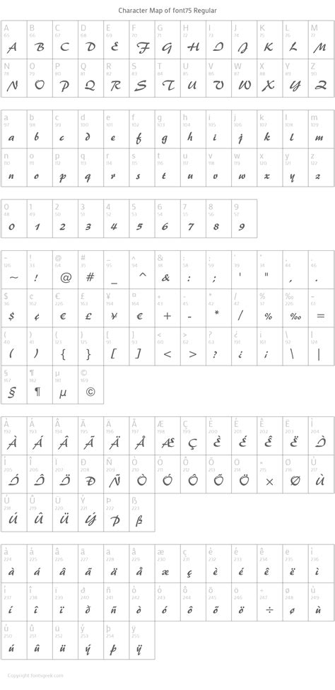 Image result for Open 75 File