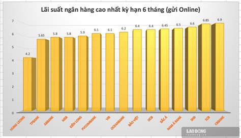 AMBIL SEKARANG