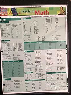 Image result for Medical Math Tutorials