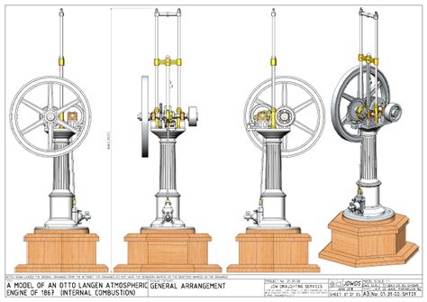 Image result for Model Engineering Website
