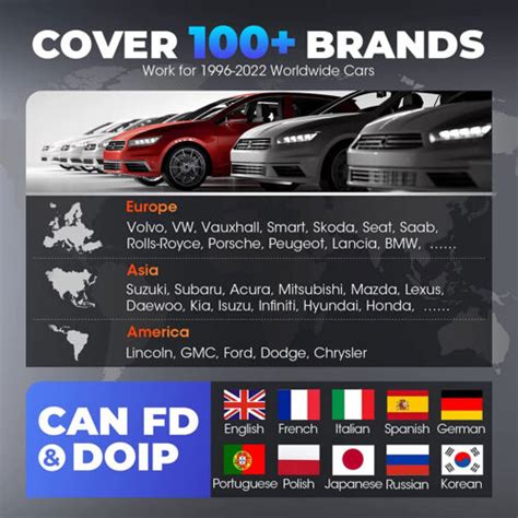 LAUNCH CRP919X OBD2 Scanner Bidirectional Full | Ubuy India