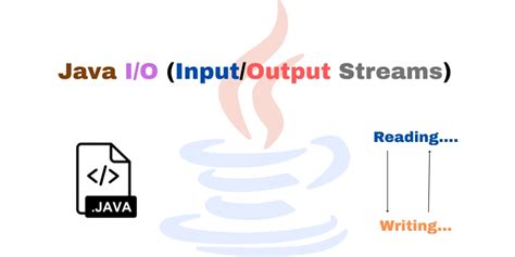 Image result for Java I/O Basics