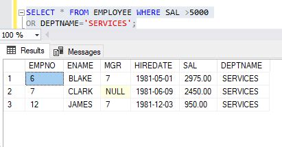 Image result for SQL Using Clause