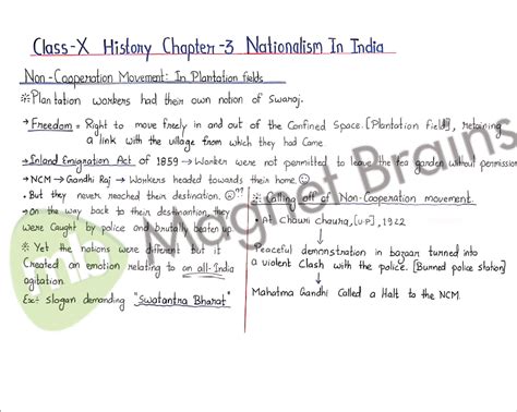 Image result for Class 12 Accounts Chapter Magnet Brain Chapter 1