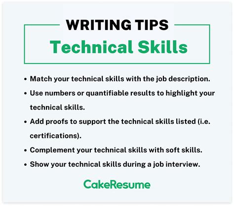 Image result for Technical Standpoints Examples
