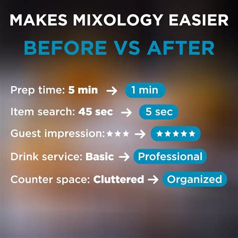 Bartesian Bar Caddy Organizer and Storage Station - India | Ubuy