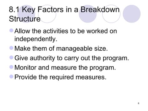 Project Management Definition 的图像结果