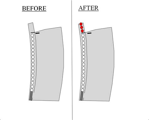 Image result for Magazine Loading Tips