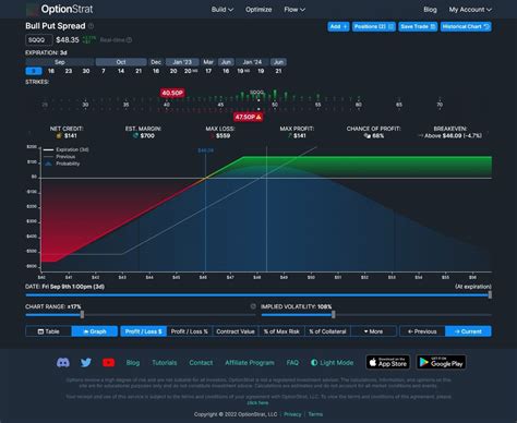 Image result for Loss Development Method and Bf Method