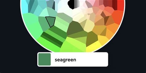 Image result for CSS Formats