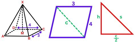 Image result for Pyramide Pythagoras