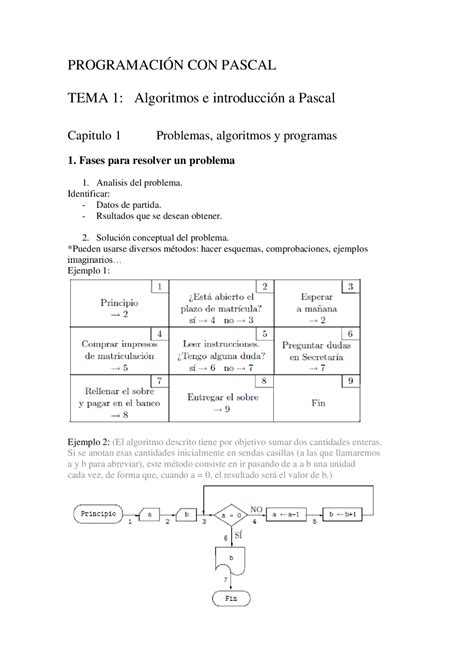 Inicios Programacion Pascal 的图像结果