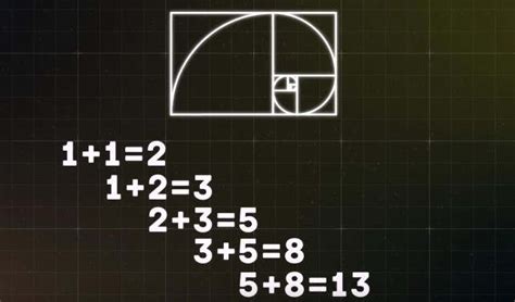 Image result for Crazy Math Tricks