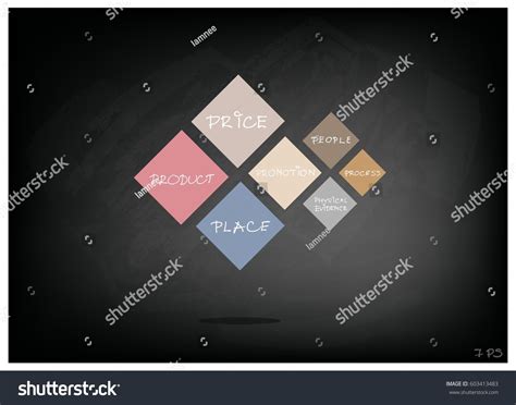 Marketing Concept Diagram 的图像结果